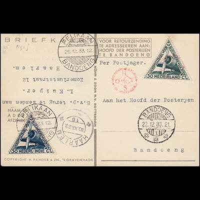 Postkarte PANDER POSTJAGER als Flugpost PELIKAAN BANDOENG 26.12.1933 n. Haarlem
