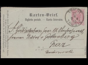 Österreich Kartenbrief K 25 TRIEST / TRIESTE 186.1895 nach GRAZ 29.6.95