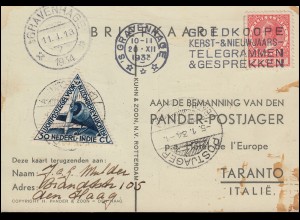 KLM-Flugpost Postjager Amsterdam-Bandoeng-Amsterdam S'GRAVENHAGE 20.12.1933