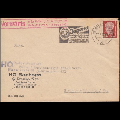 622-623 Weltkongress Freizeit R-Brief Telegraphenamt SSt MÜNCHEN 24.10.36