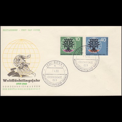 Böhmen und Mähren: 111 Rotes Kreuz mit Zusatzfrankatur R-Brief PRAG 16.11.1942