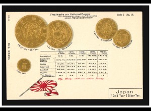 Prägekarte Japan Gold-Yen Jchi Yen Ni Ju Währung Münzen Flagge, ungebraucht