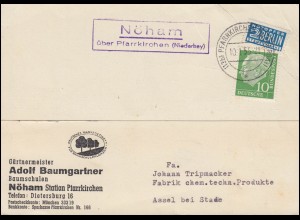 Landpost-Stempel Nöham über PFARRKIRCHEN (NIEDERBAY.) 10.1.1955 auf Postkarte