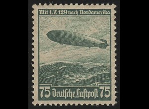 607X Zeppelin LZ129 75 Pf (*)