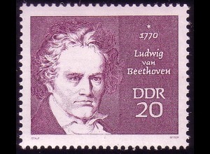 1537 Persönlichkeiten Beethoven 20 Pf **