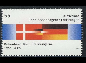 2449 Bonn-Kopenhagener Erklärungen **